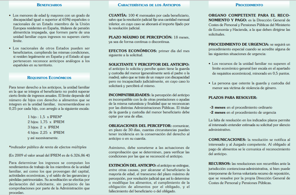 FONDO DE GARANTÍA DEL PAGO DE ALIMENTOS - Mateo Bueno Abogado